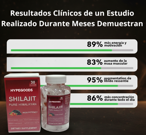 AUMENTA TU CONFIANZA SEXUAL x3 CON SHILAJIT