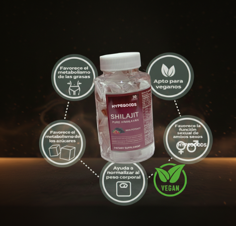 RECUPERA TU CONFIANZA SEXUAL X3 CON SHILAJIT