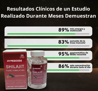 AUMENTA TU CONFIANZA SEXUAL x3 CON SHILAJIT
