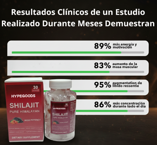 RECUPERA TU CONFIANZA SEXUAL X3 CON SHILAJIT